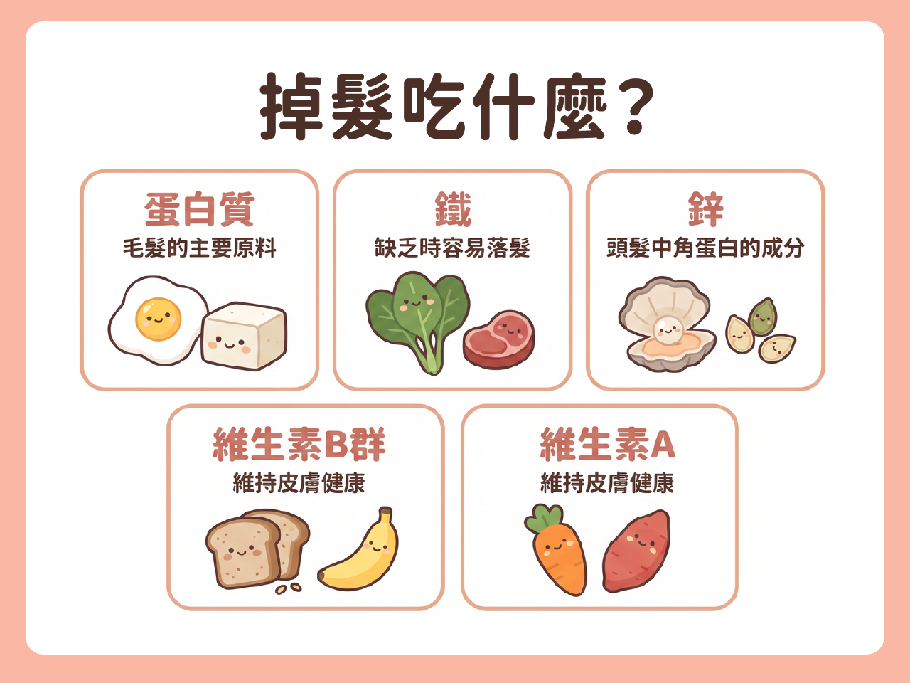 掉髮吃什麼?5類日常營養來源